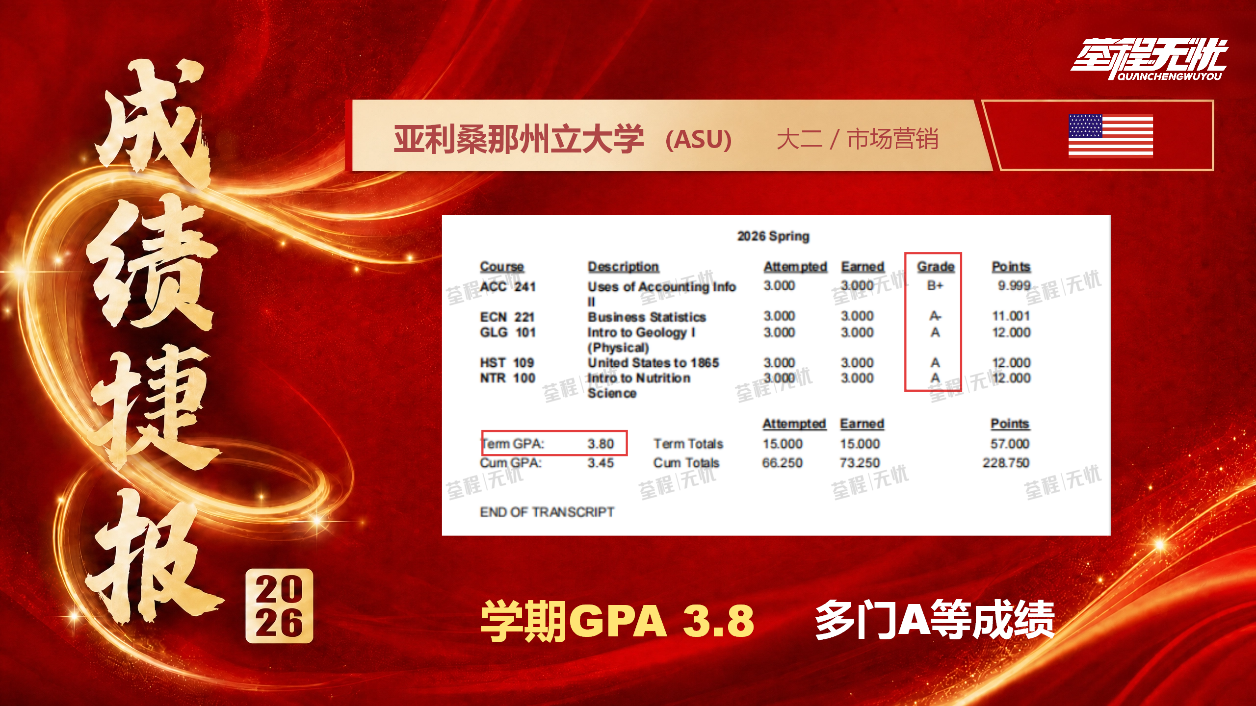 2026年度案例1