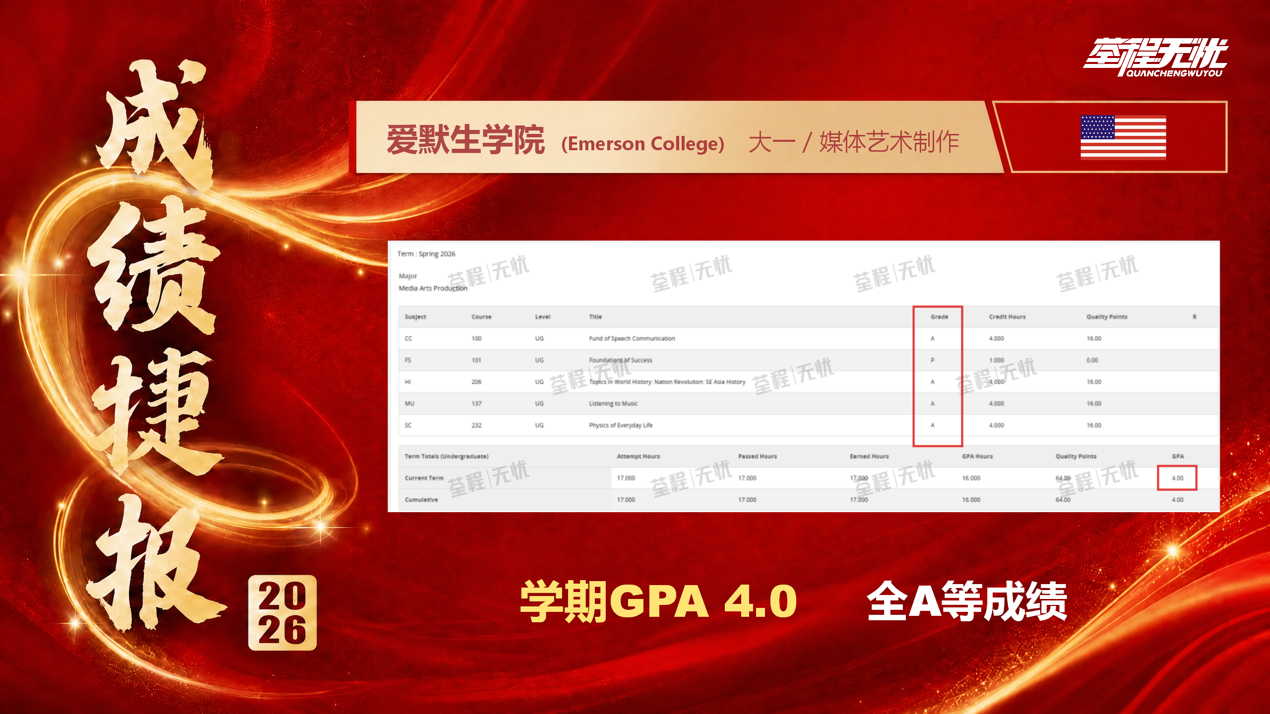 2026年度案例10