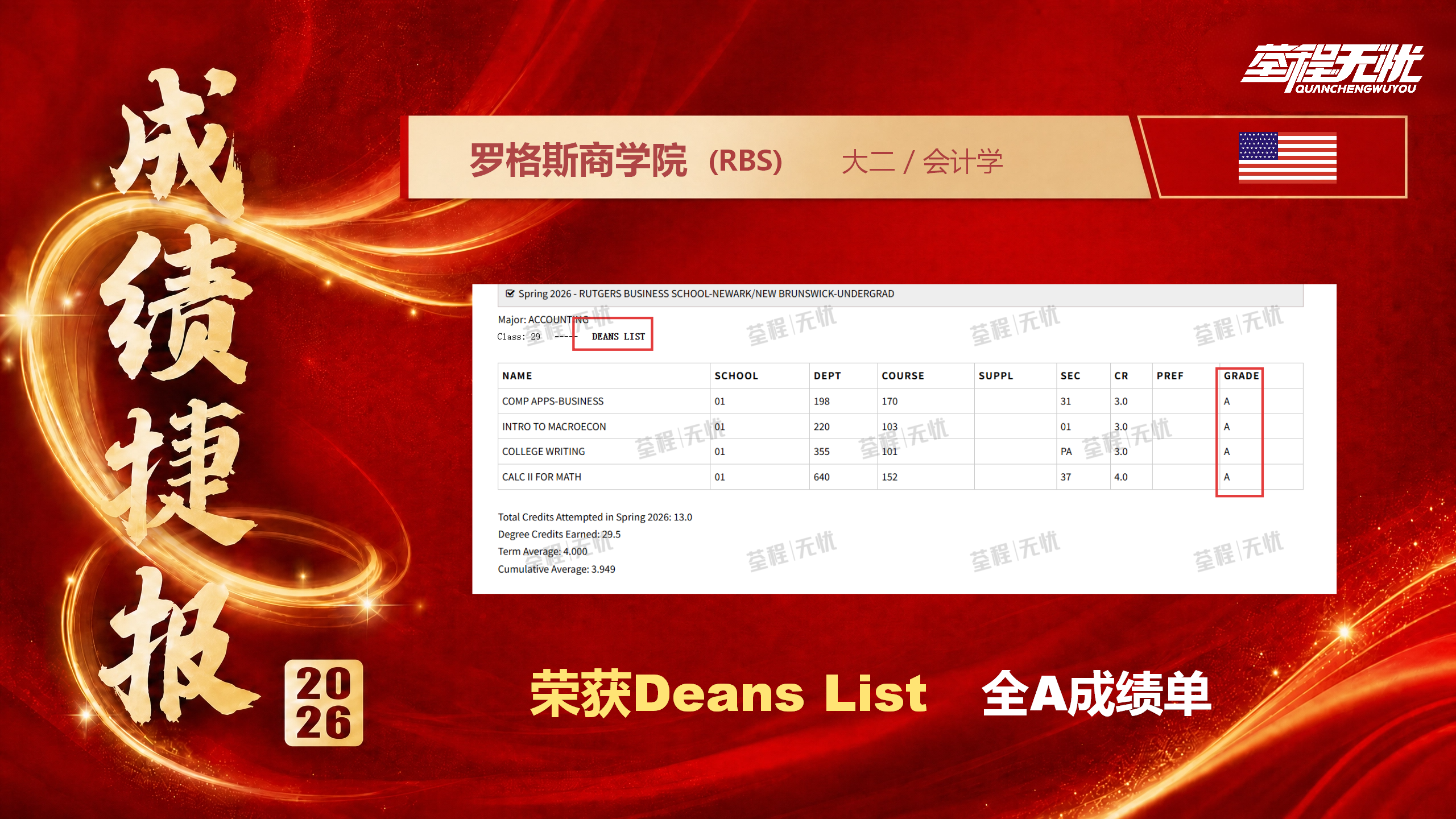2026年度案例13