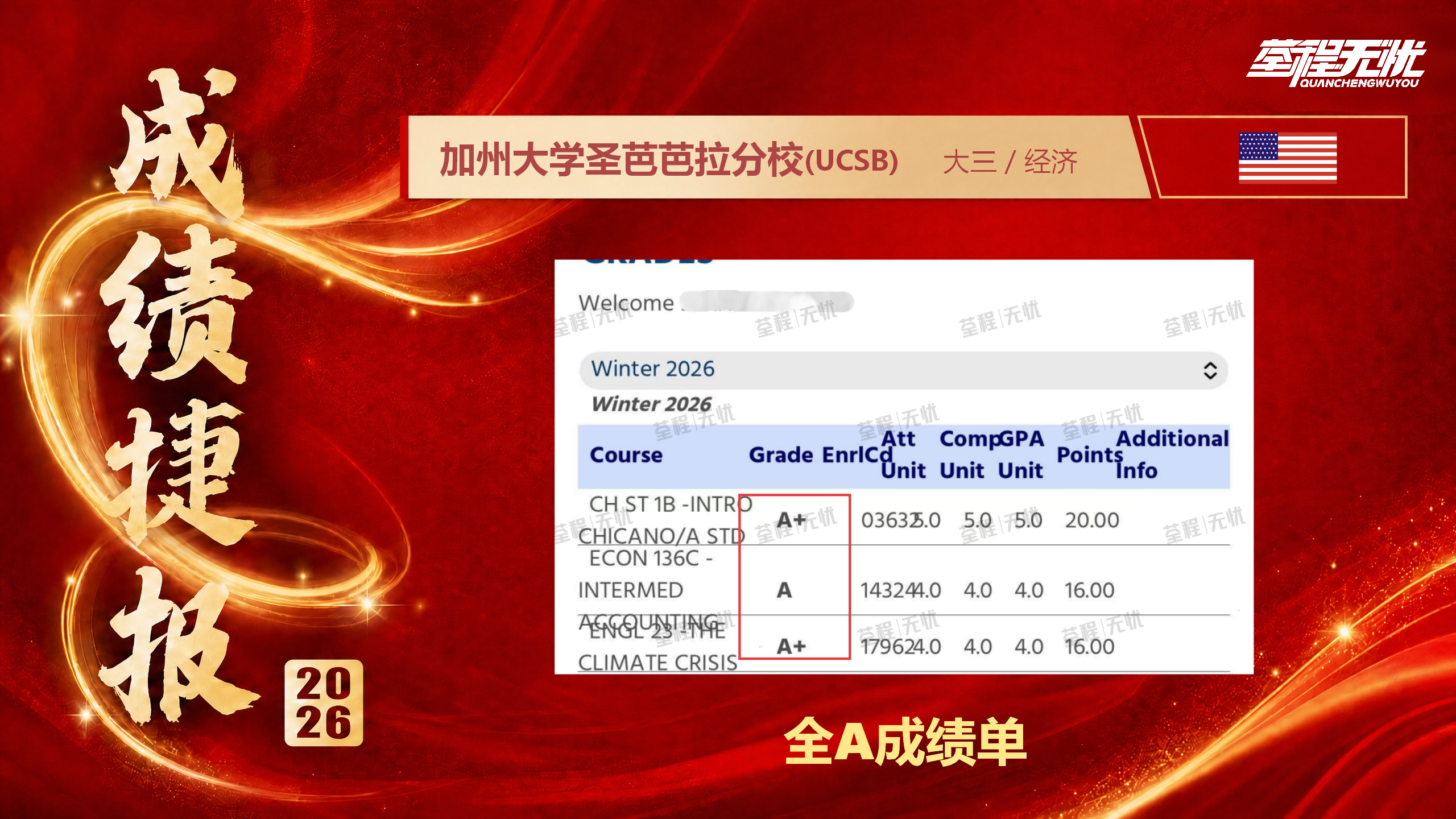 2026年度案例2