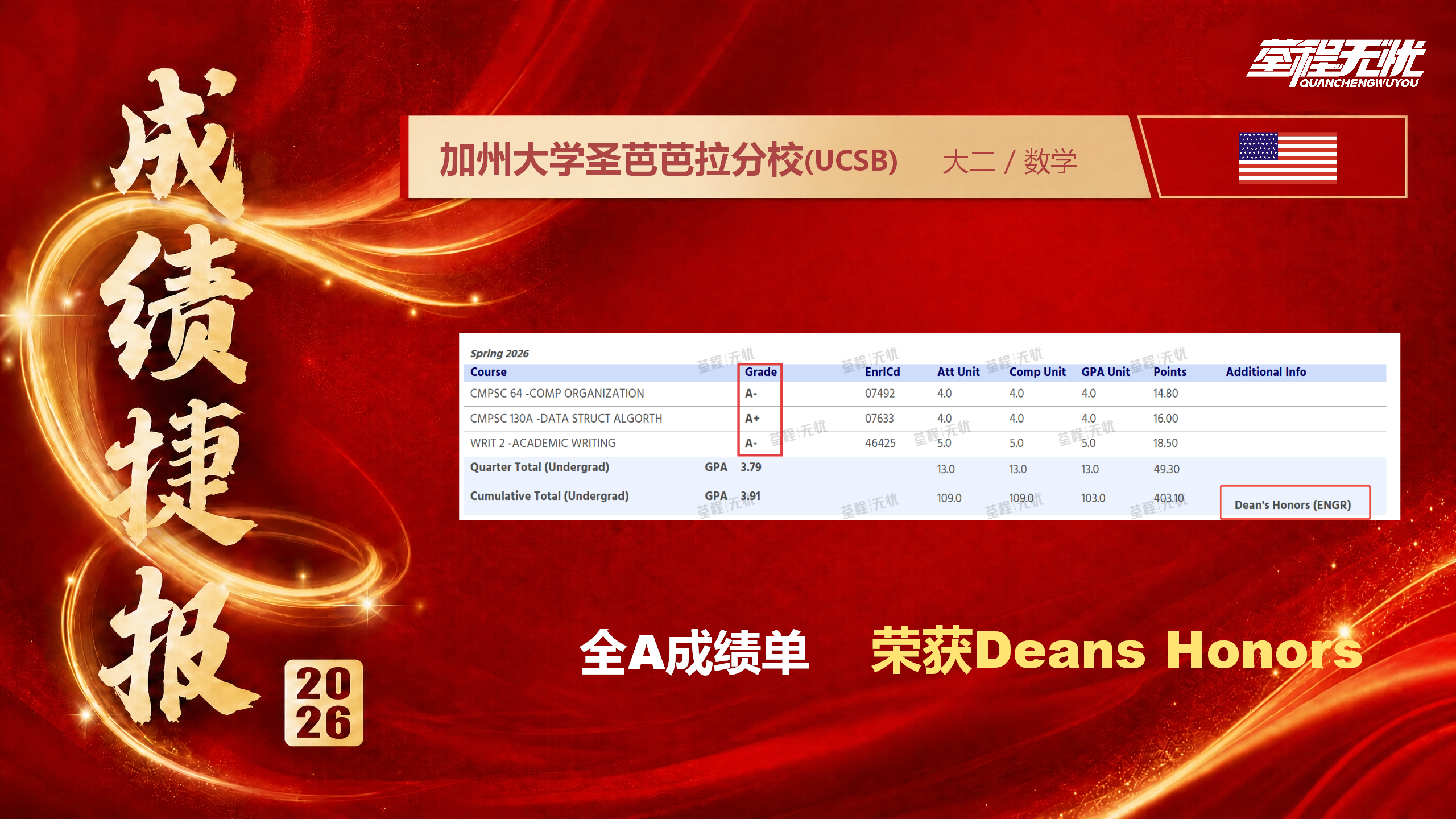 2026年度案例3